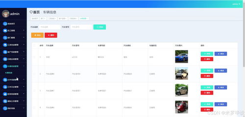 基于SpringBoot的現代化OA辦公管理系統設計與實現